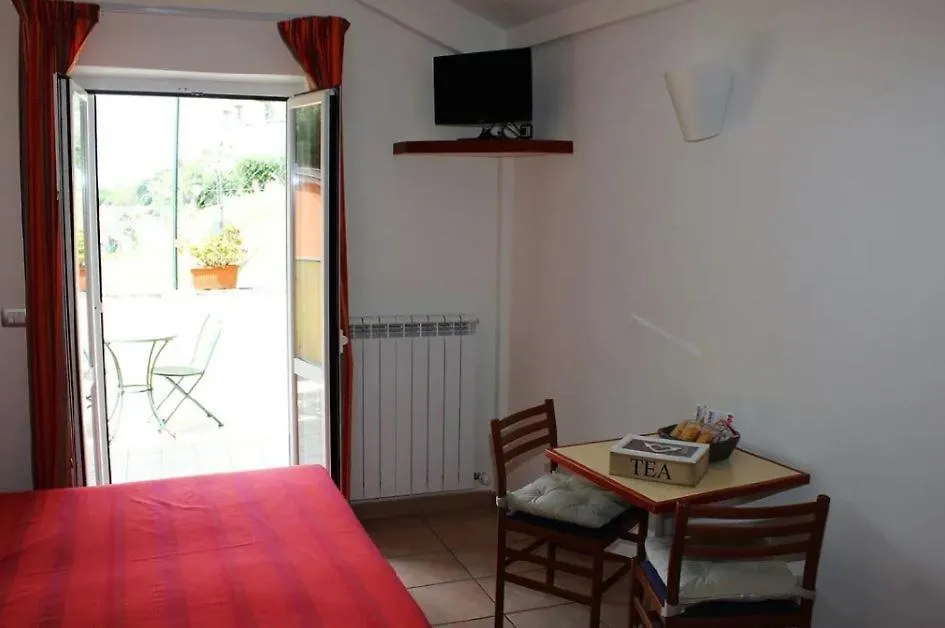 Hotel Villa Argentina Riomaggiore